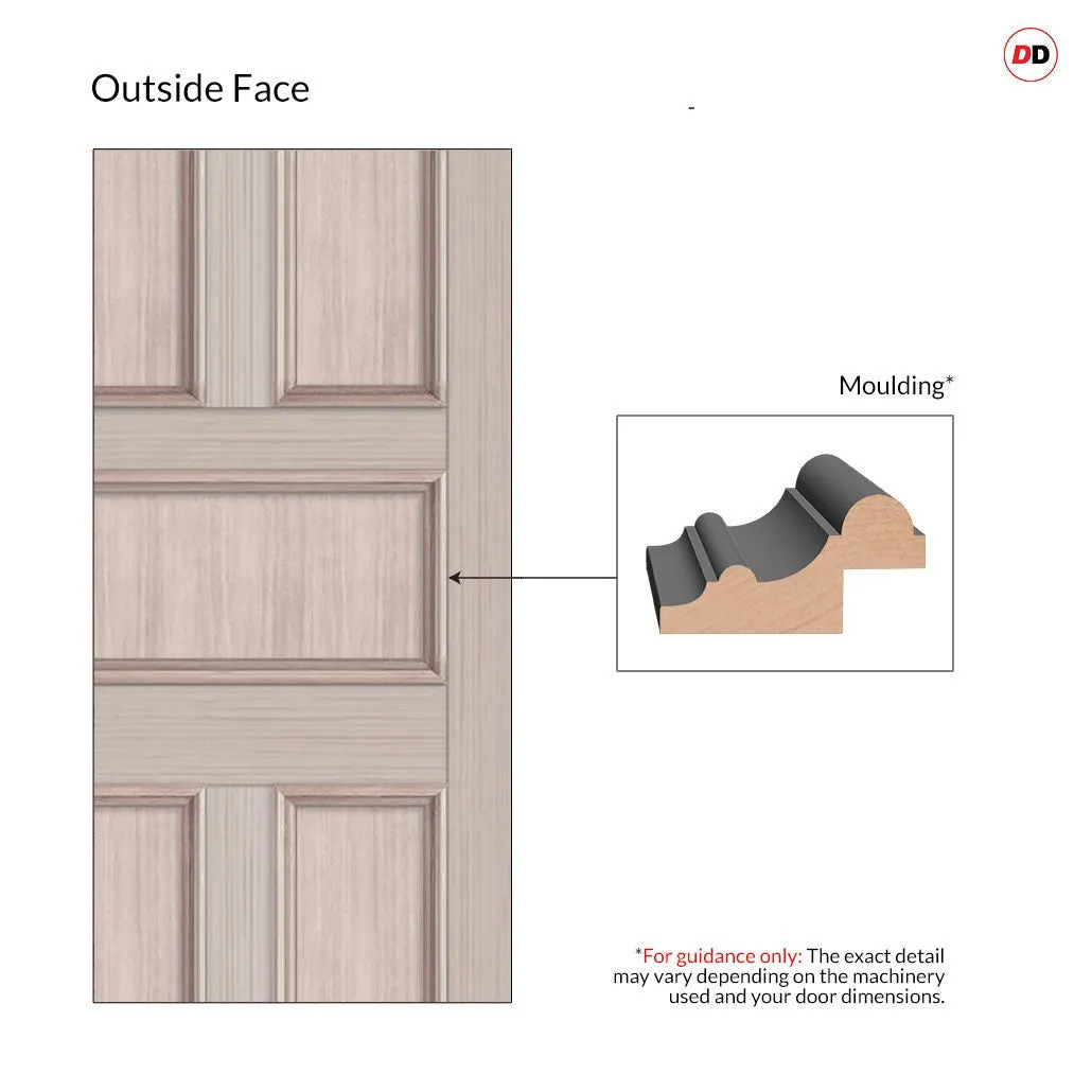 Exterior Arran Made to Measure 5 Panel Front Door - 57mm Thick - Six Colour Options