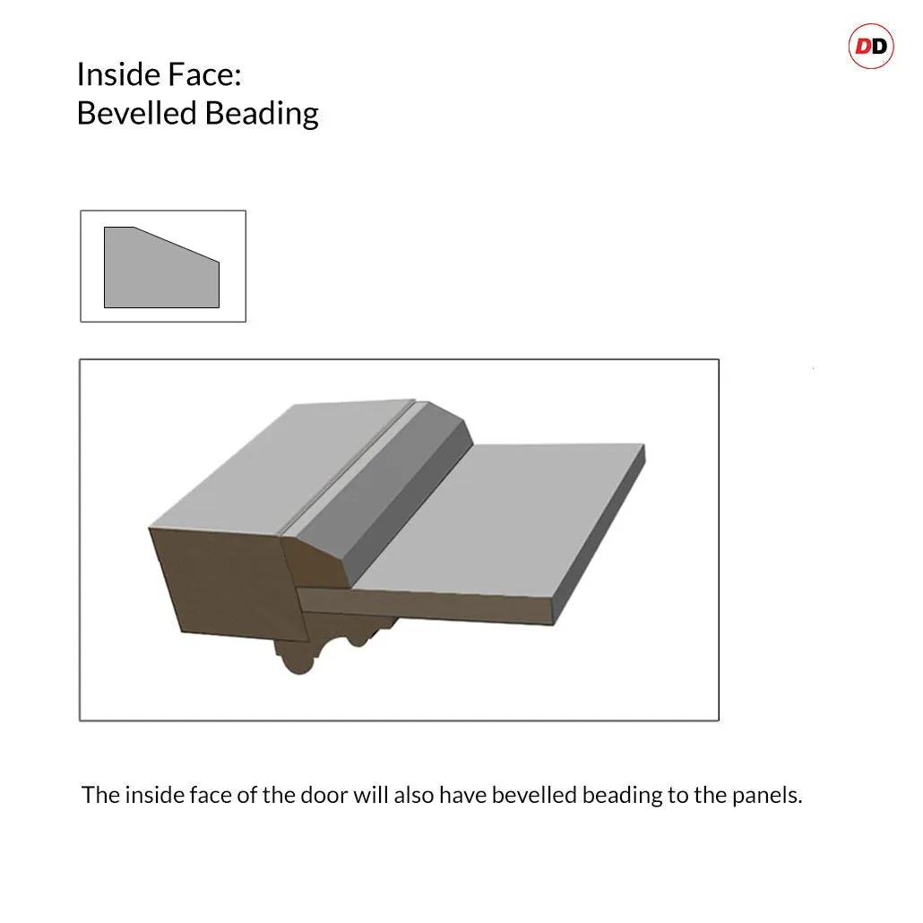 Exterior Arran Made to Measure 5 Panel Front Door - 57mm Thick - Six Colour Options